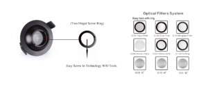 Y tech system4 Y tech system4