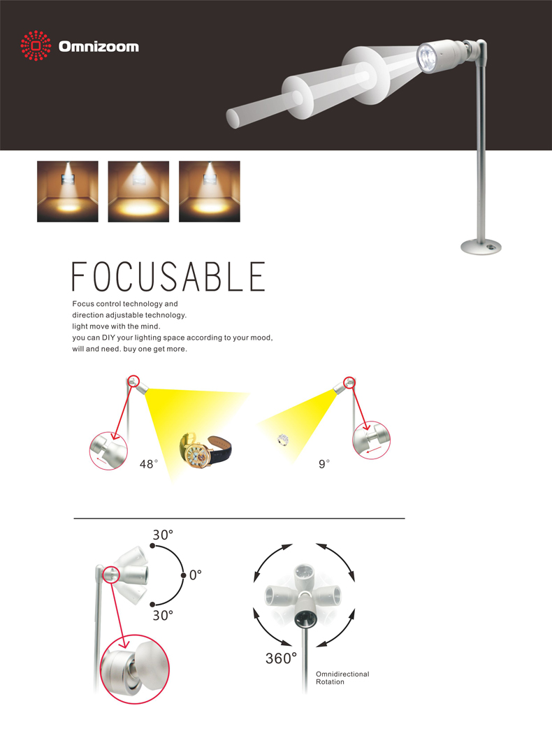 counter light family4 counter light family4