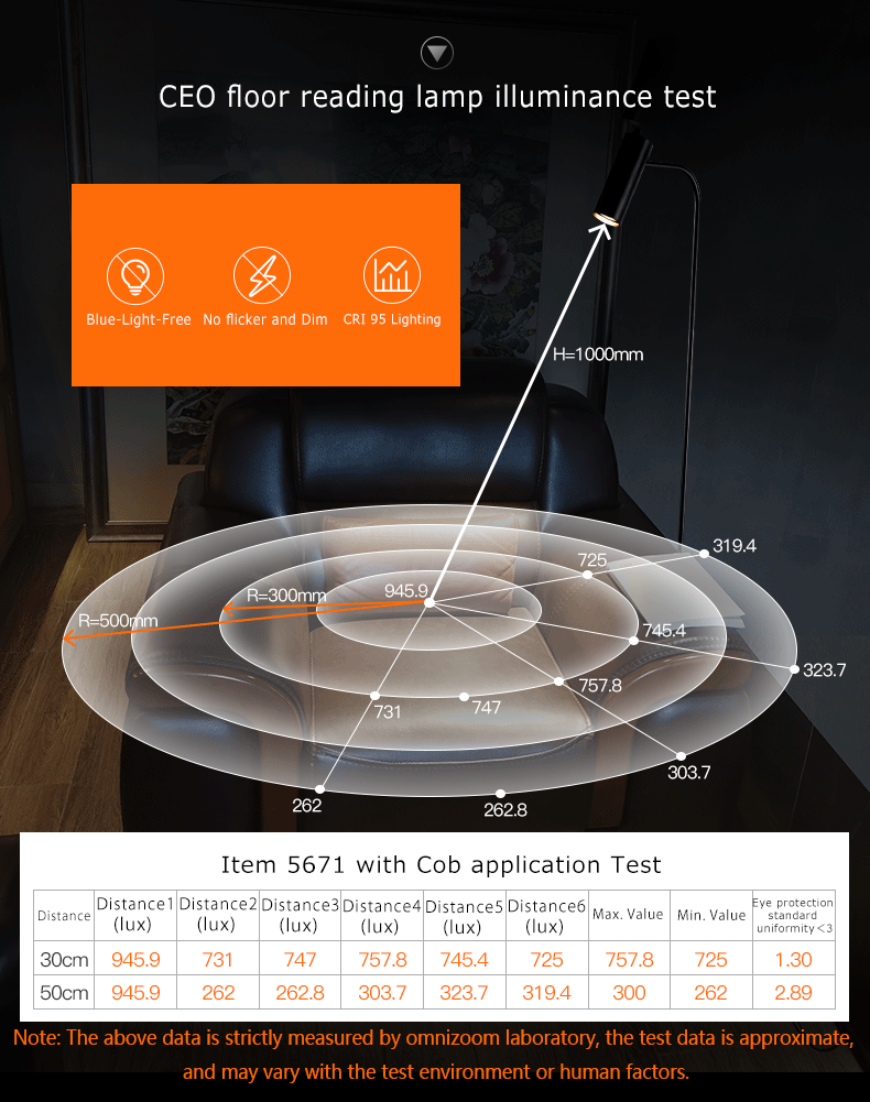 CEO floor lamp 11