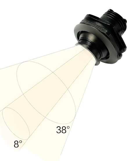 zoomable rolux