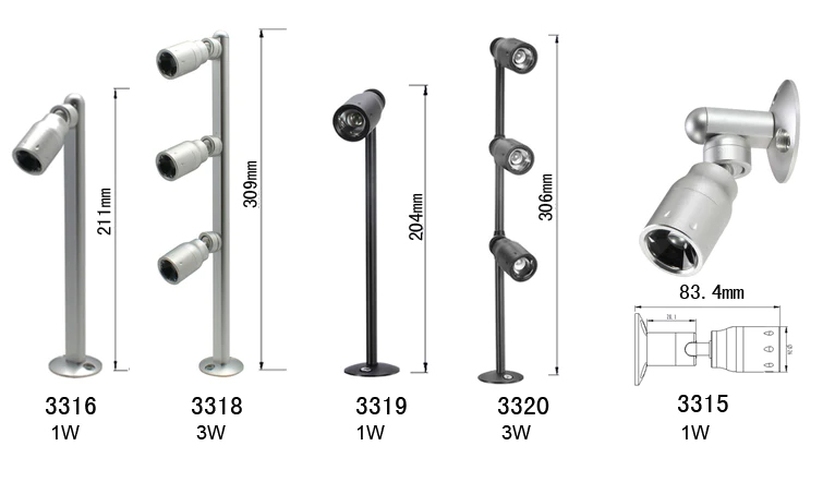led retail display light led retail display light