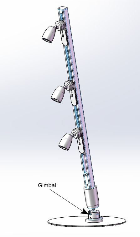 Introducing Omnizoom Lighting